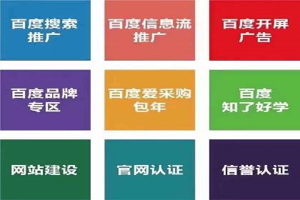 百度SEM案例：关键词优化，提升点击率